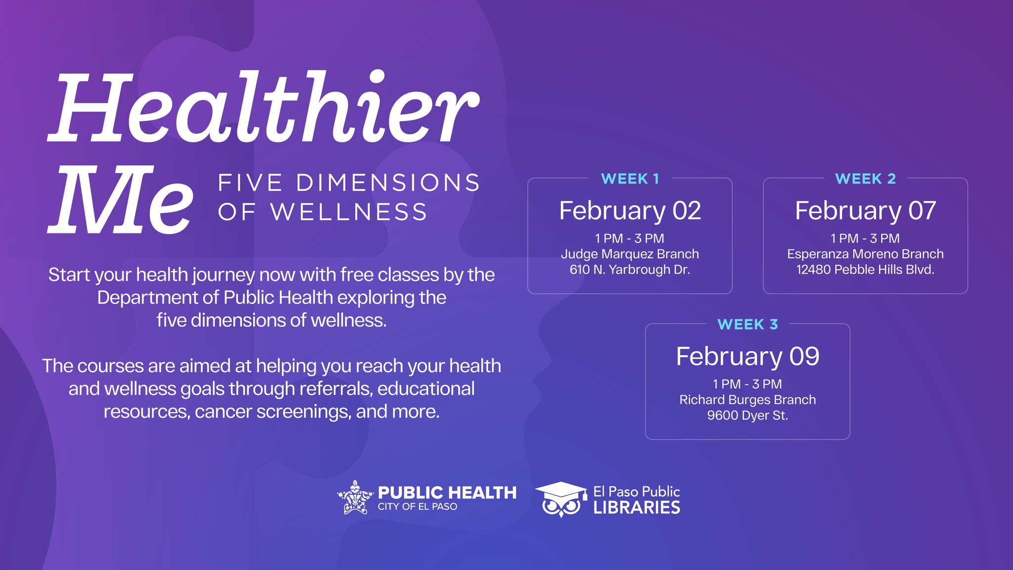 Healthier Me Five Dimensions of Wellness