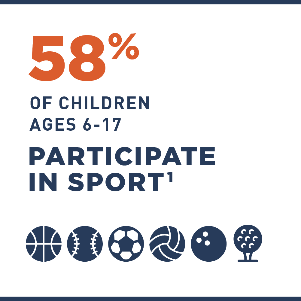 Tools to Help E & P Toolkit U.S. Center for SafeSport