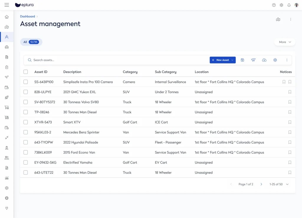 Workplace Core Solution to Help Midsize Organizations Eptura