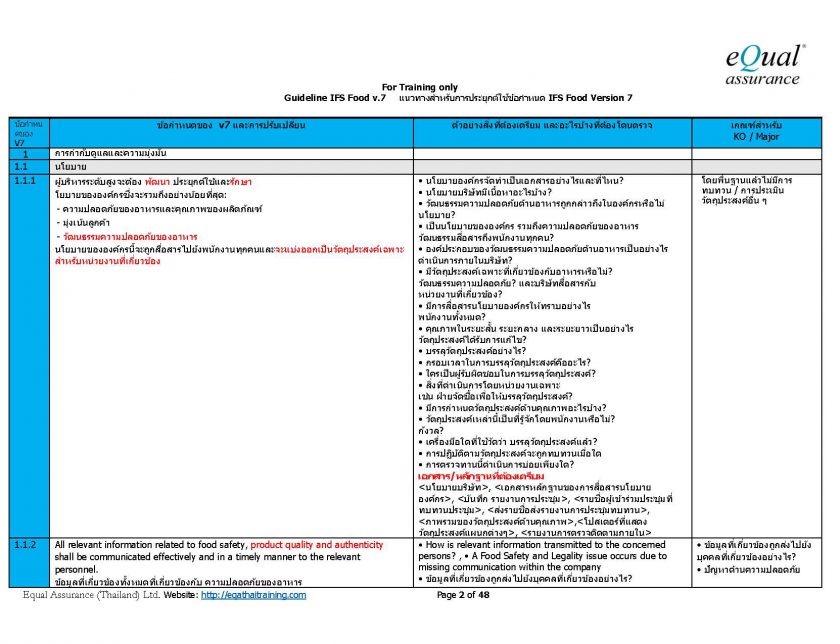 Download ฟรี Guideline Requirement IFS Food VERSION 7 แนวทางการเตรียม
