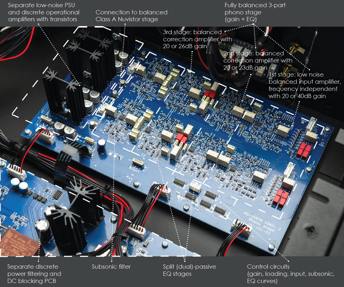 Musical Fidelity NuVista Vinyl 2 Phono Stage Audio, Phono Stages & Preamps EQ Audio Video
