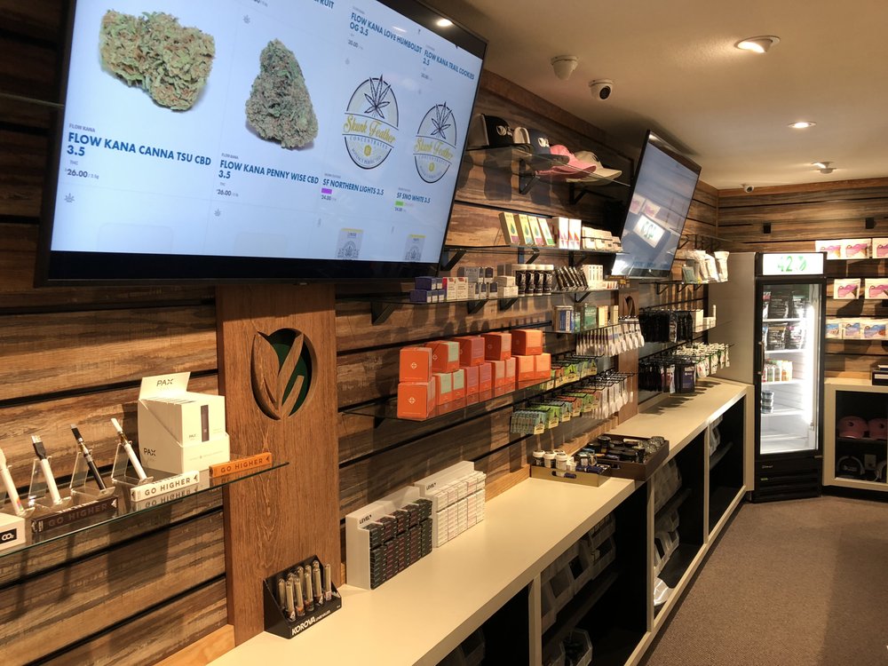 F Street Dispensary Equilibrium
