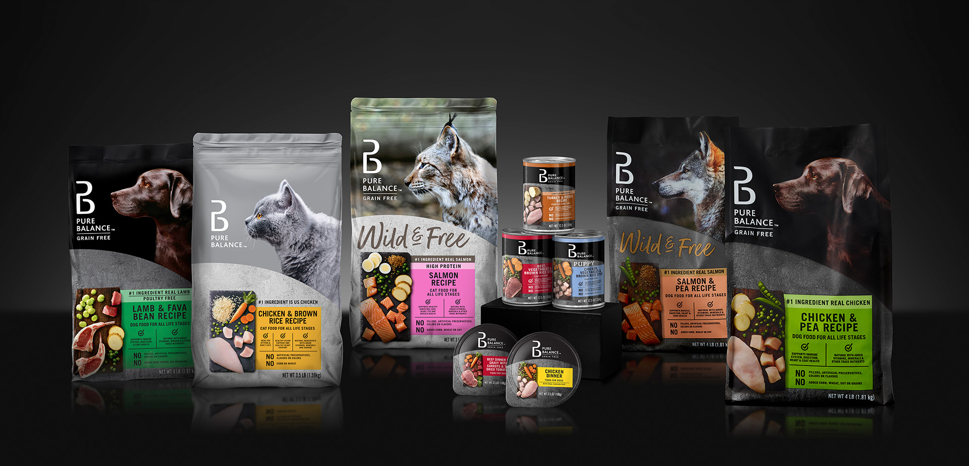 Walmart Pure Balance Pet Food Equator Design