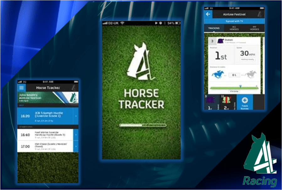 BEST Apps for Equestrians for Better riding Experience in 2023 Equine Gears