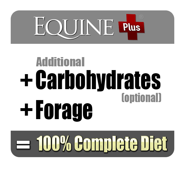 Equine Plus® Feed & Supplements