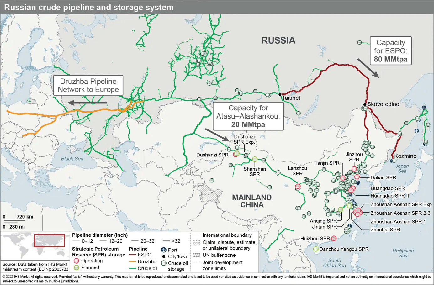 How does Russia export its oil products ? (2) Equinox