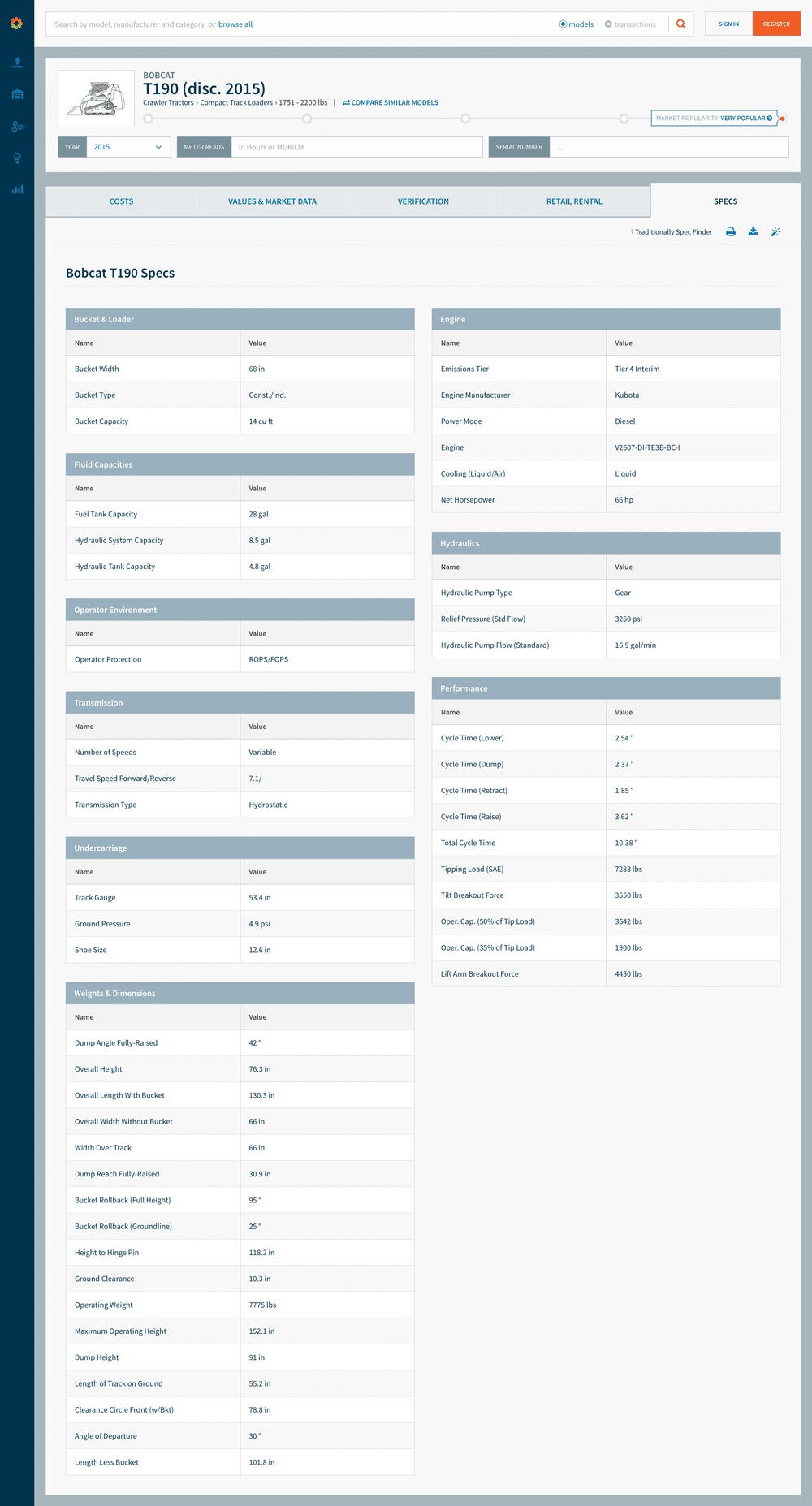 Equipment Manager Ownership, Operating Costs Rental Rate Blue Book