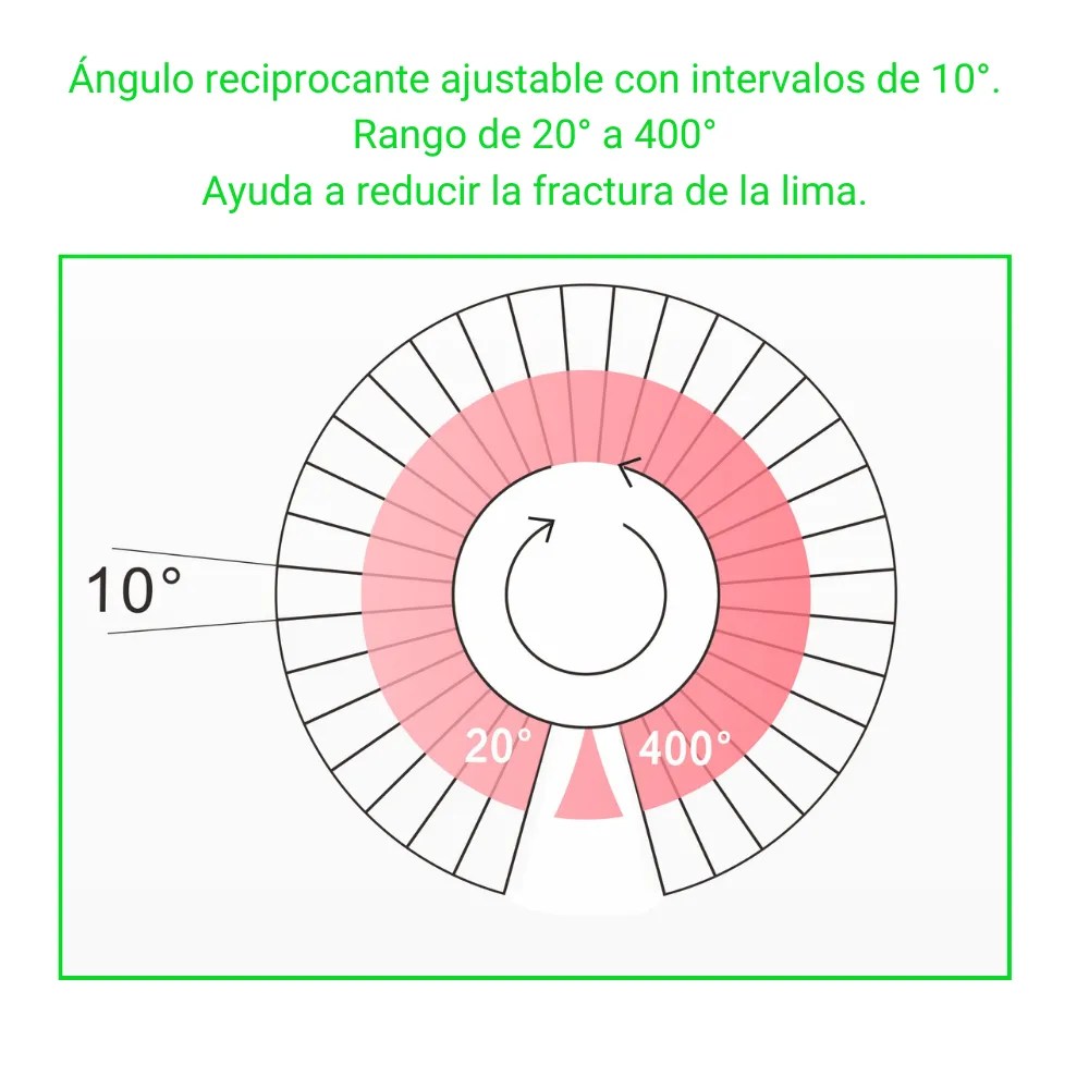 Motor endo Motopex Woodpecker c/localizador Equipos