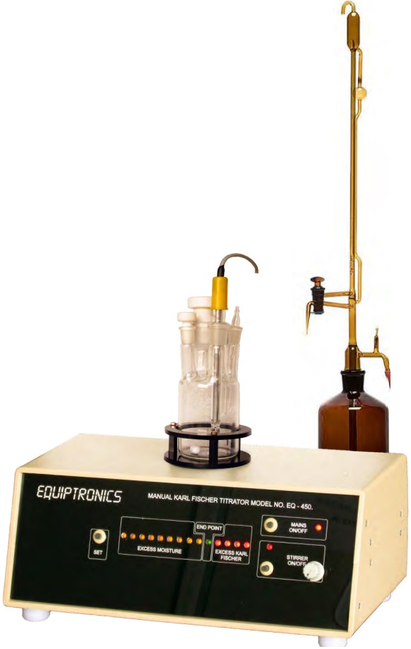 DIGITAL KARL FISCHER APPARATUS (BURETTE LESS) Equiptronics