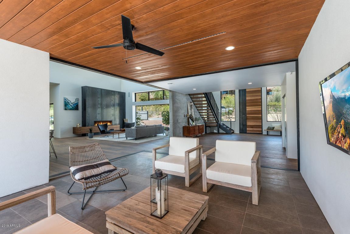 Arizona Housing Market Prices and Forecast for 2024 Equity Connect