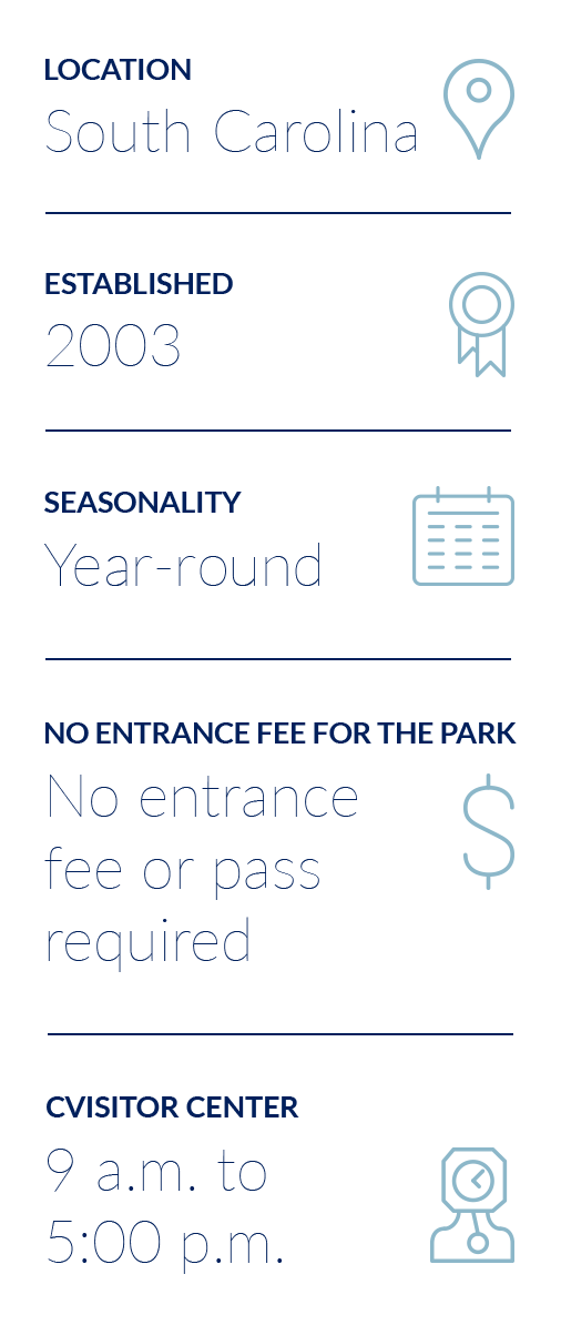 NPS Passport Congaree National Park Equity Estates