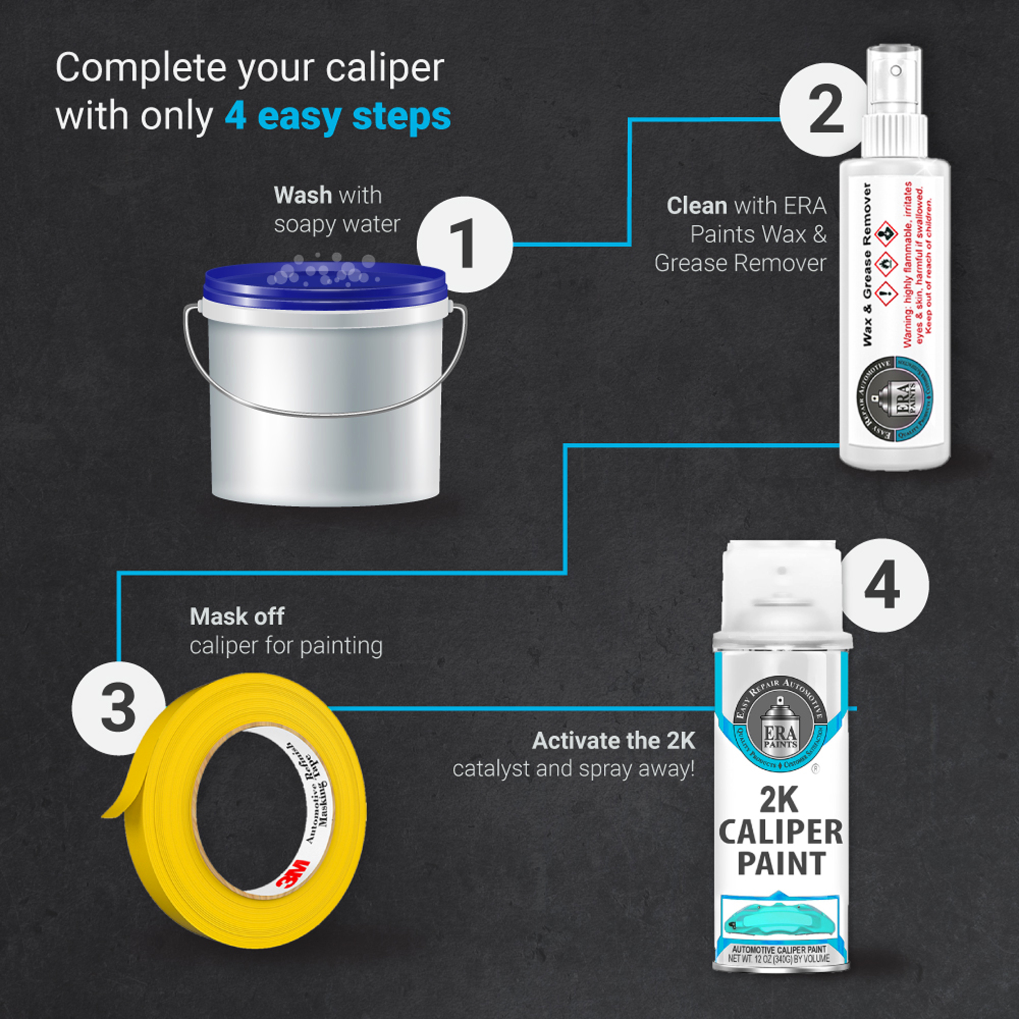 Blue Caliper Paint With OmniCuring Catalyst Technology 2K High Temp