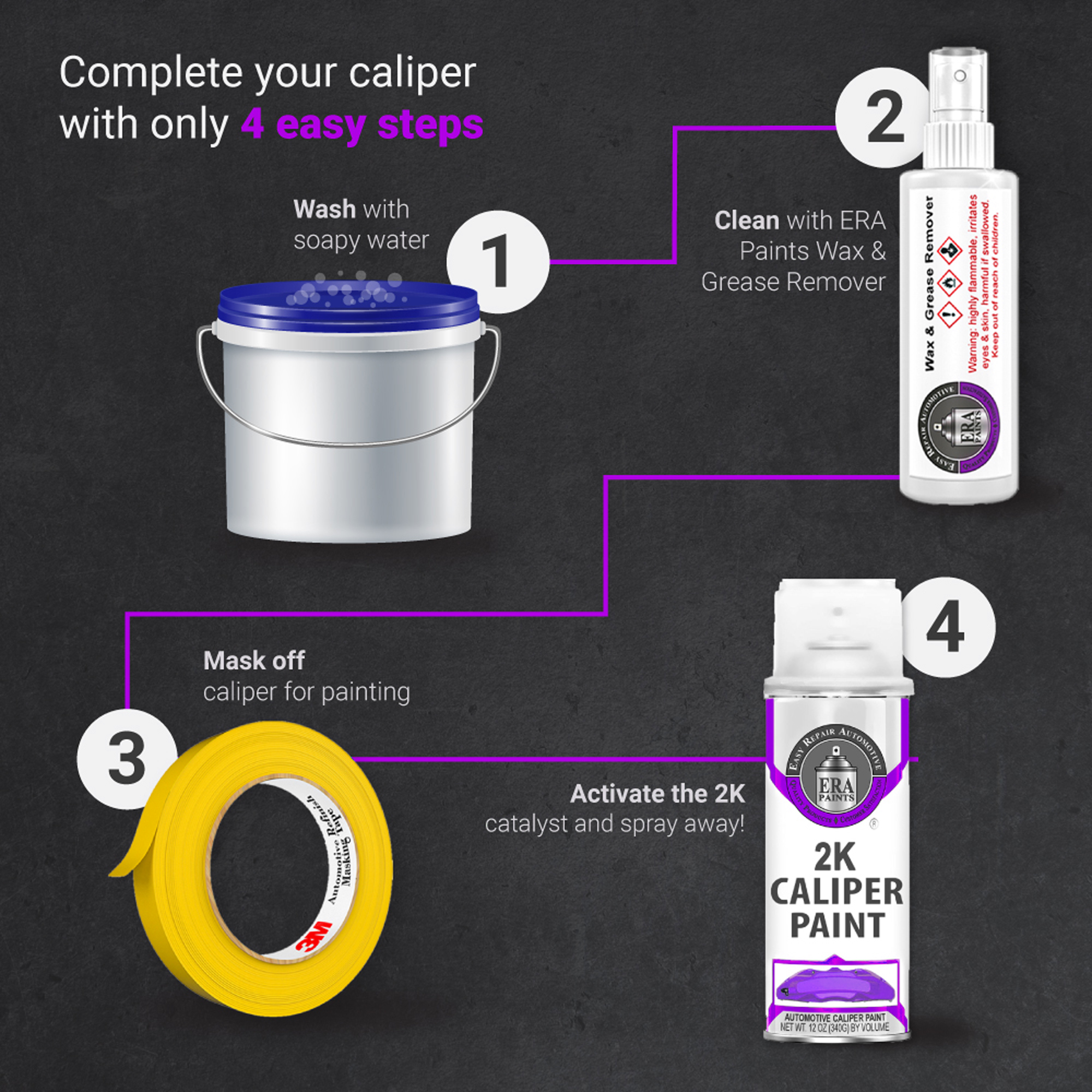 Purple Caliper Paint With OmniCuring Catalyst Technology 2K High