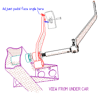 Updating the brake master cylinders