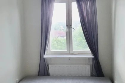 35 Private rooms for rent in Uppsala Erasmus Play
