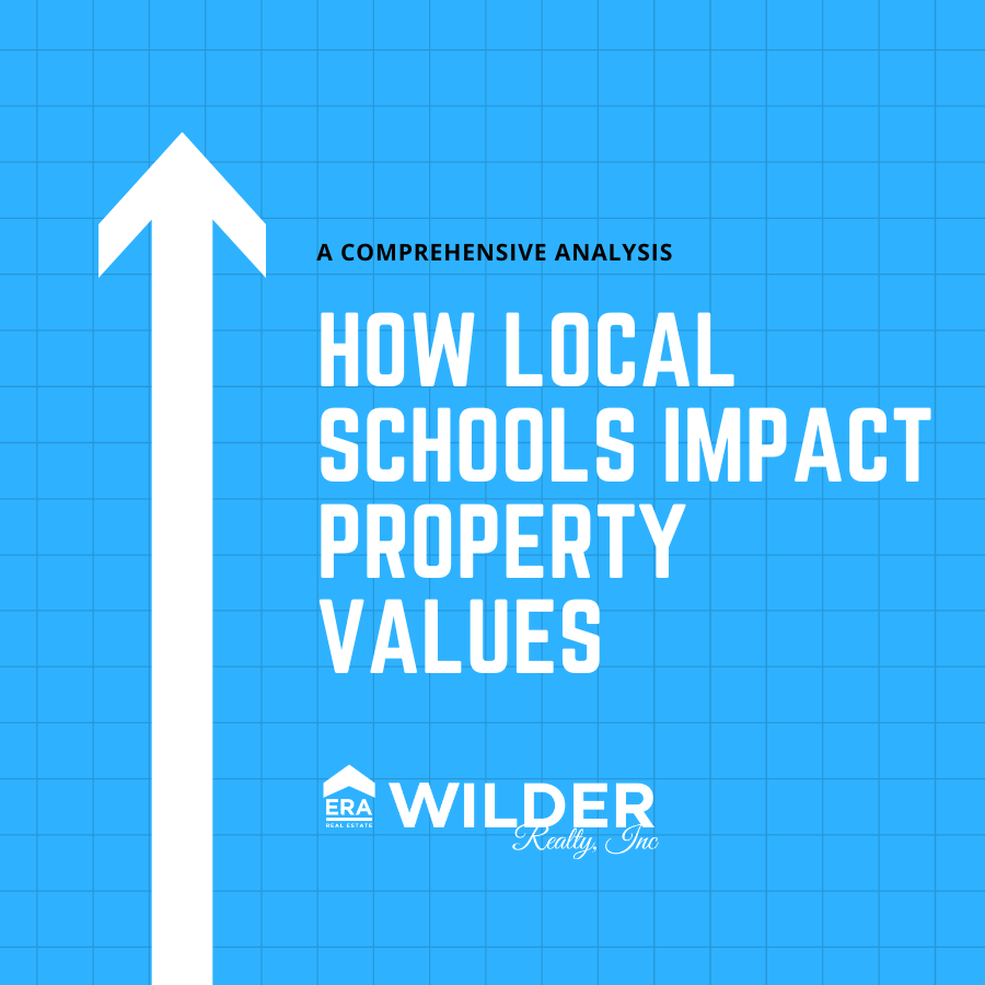 ERA Wilder Realty, Inc.