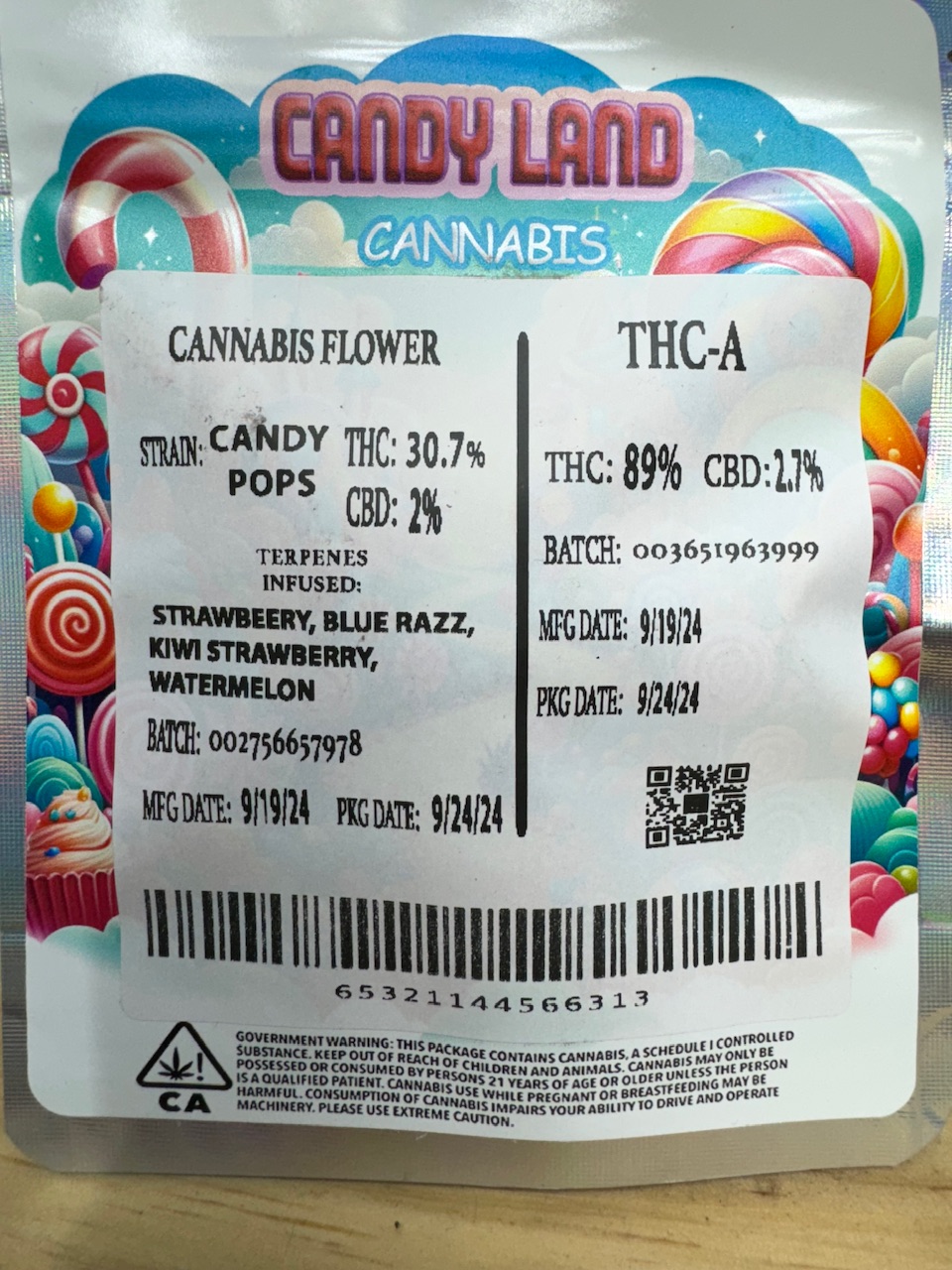 Candyland 3.5 Digital Art ERB HUB