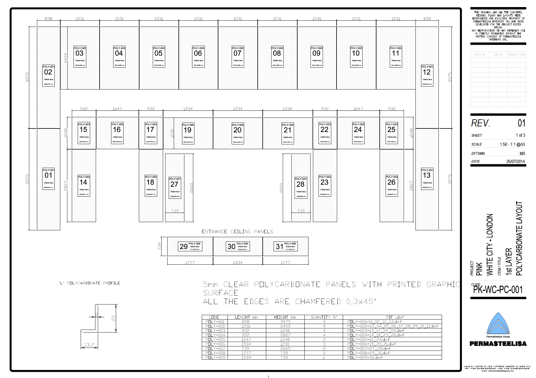 Flagship Store Design Erban Creative
