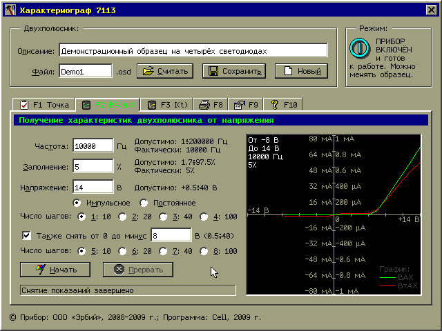 Цифровой характериограф (испытатель) "Эрбий-7113" для органических