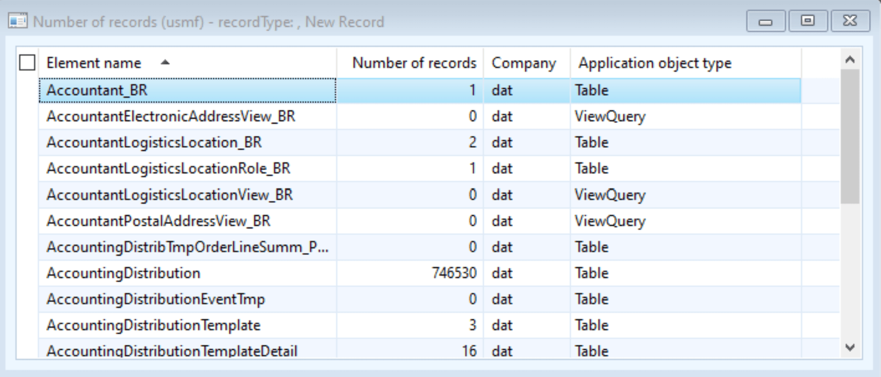 Number of records in D365 ERConsult