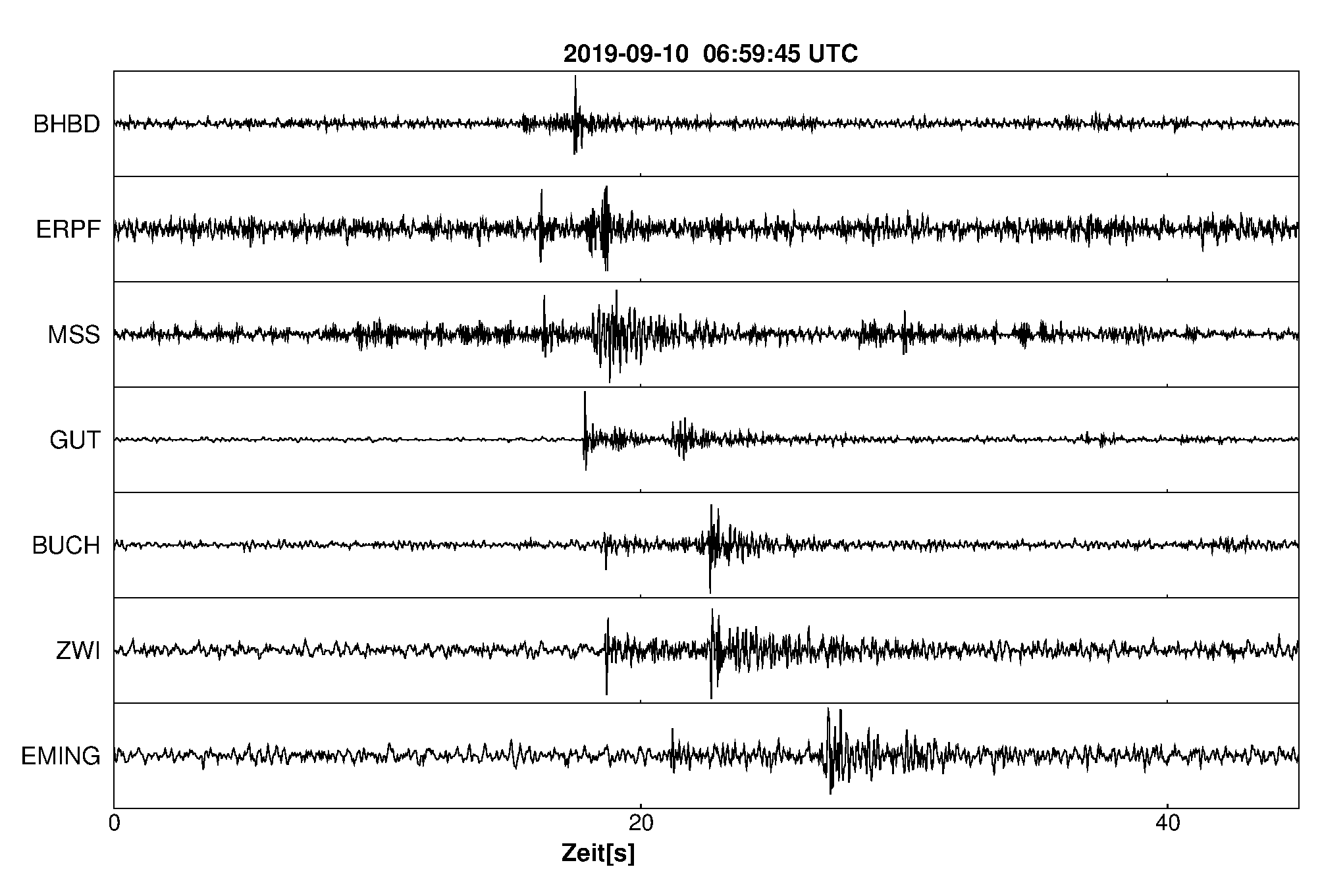 Erdbeben Albstadt Aktuell / Erdbeben bei Albstadt, Zollernalbkreis, BW Auch bei weniger