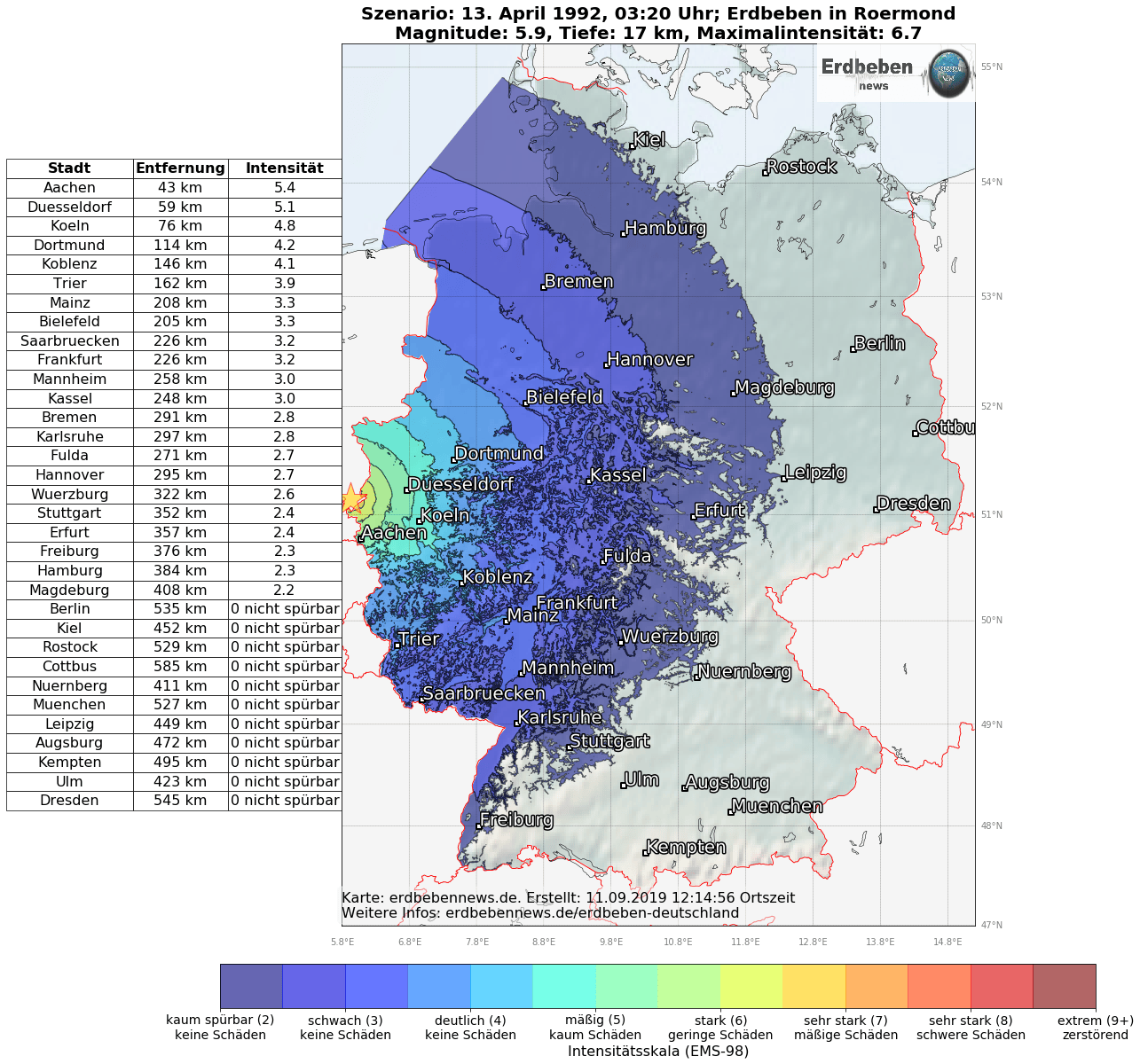 Das RoermondErdbeben 1992 Erdbebennews