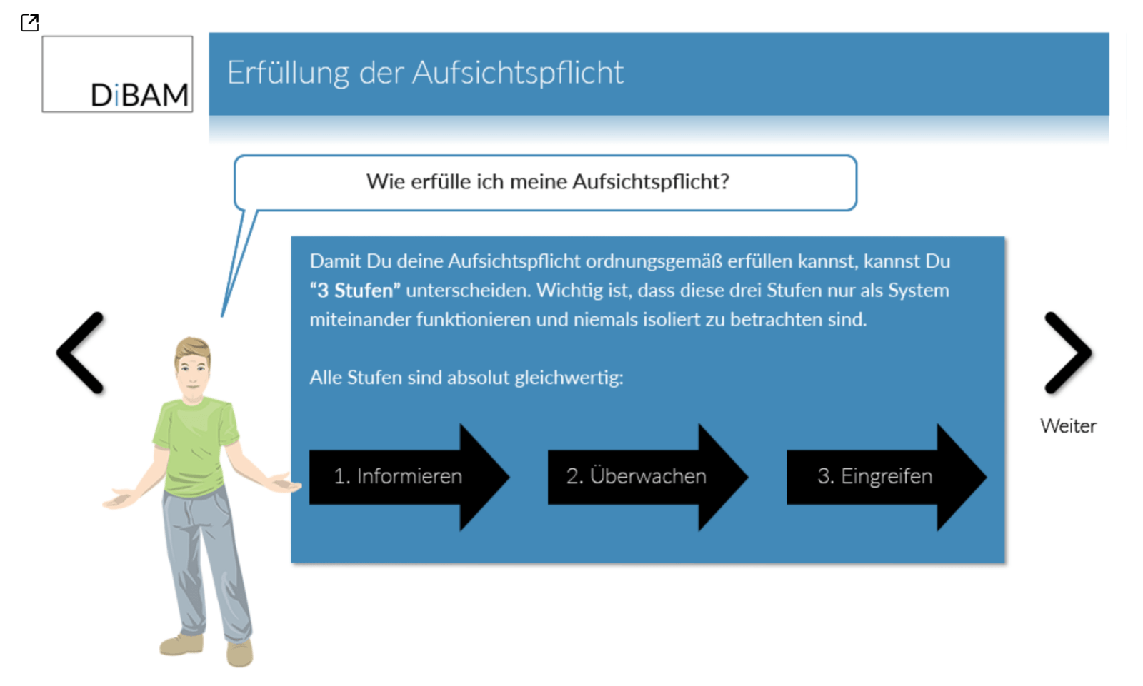 E-Learning die moderne Form von Lernen und Lehren