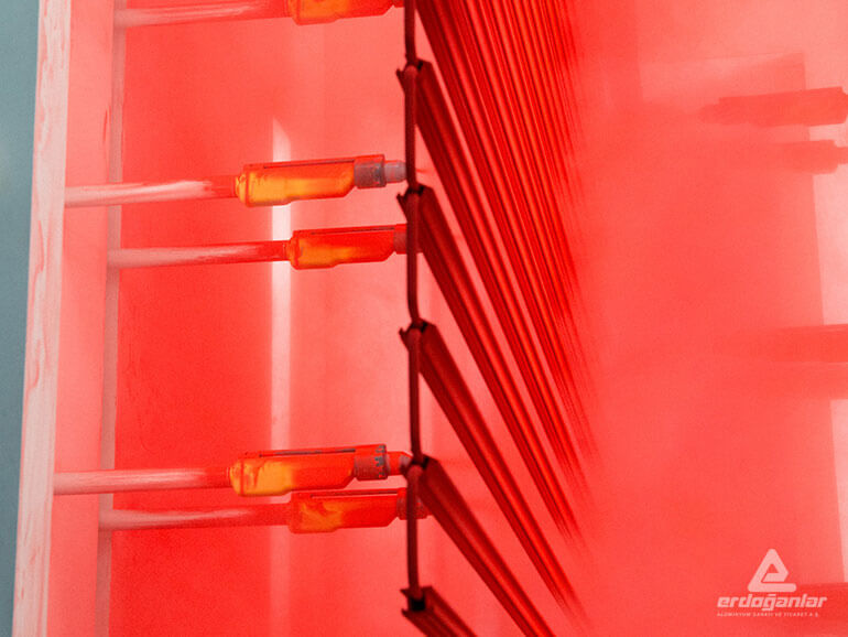 Qualicoat Standards Powder Coating Erd Metal