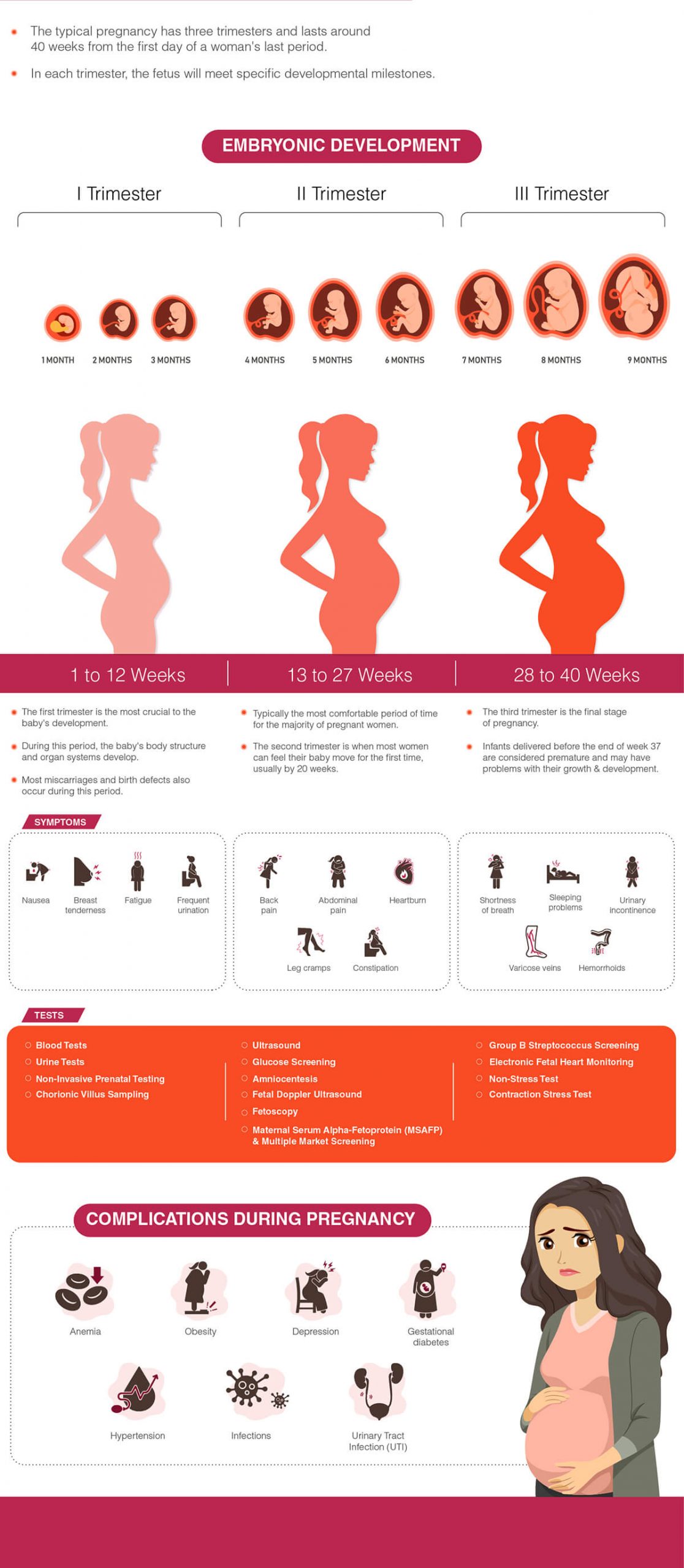 Health Archives Eremedium