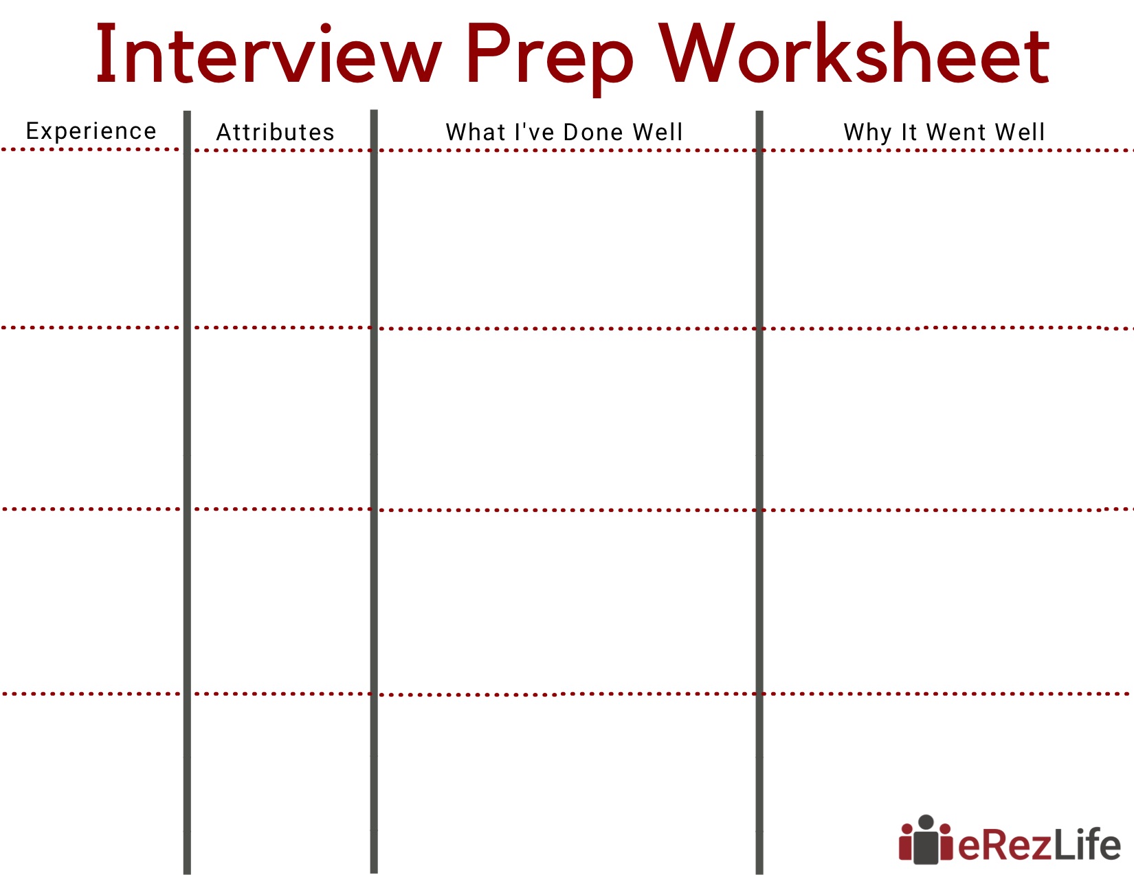 5 Things to Do Before Your Group Interview eRezLife Software