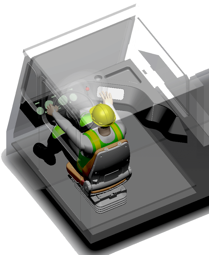 AllInclusive Bundle Ergolink™