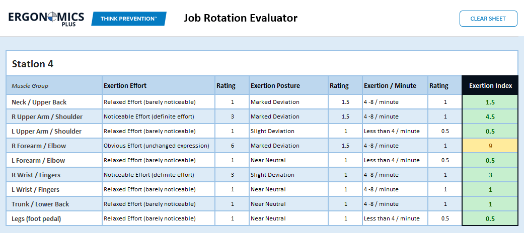 Job Rotation - Station 4