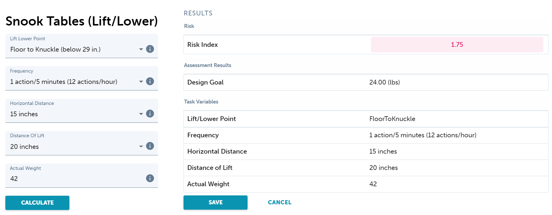 A StepbyStep Guide to Using the Snook Tables