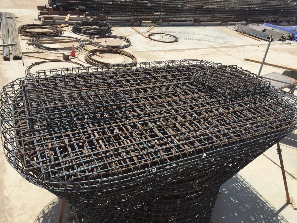 Our Perfomance Planning includes