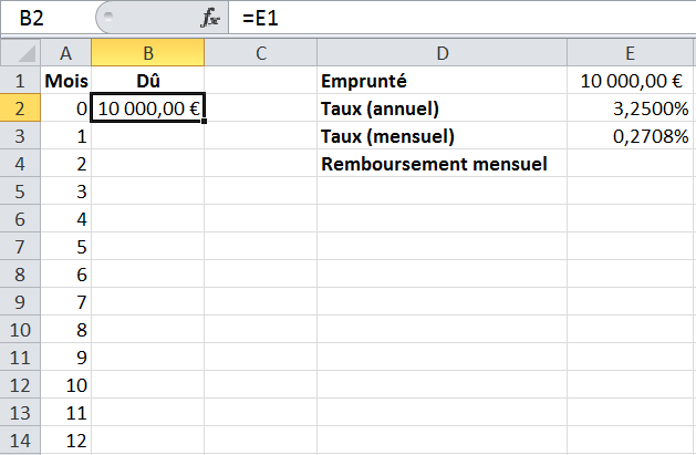 Calcul de prêt personnel à taux fixe Calcul Conversion