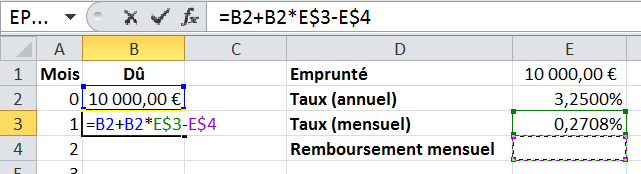 Calculez la période d'amortissement requise pour rembourser.