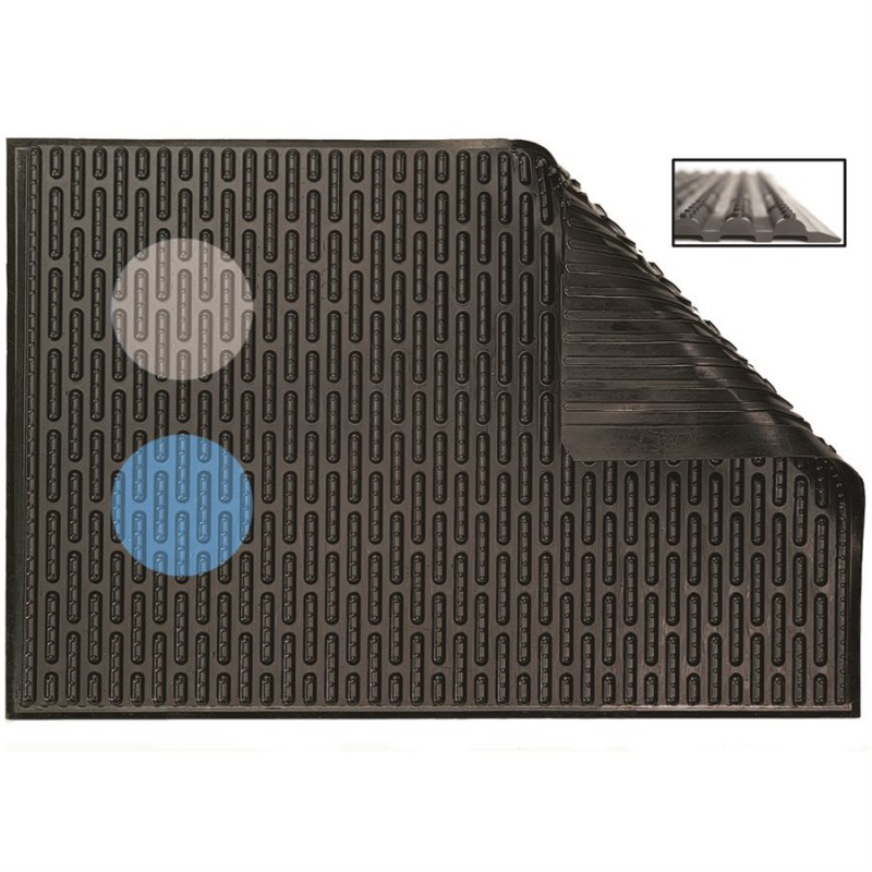 Ergonomic mat Softline