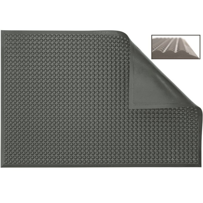 Ergonomic mat Classic