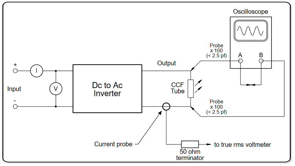 Design Issues In The Selection Of Backlight Inverters Endicott