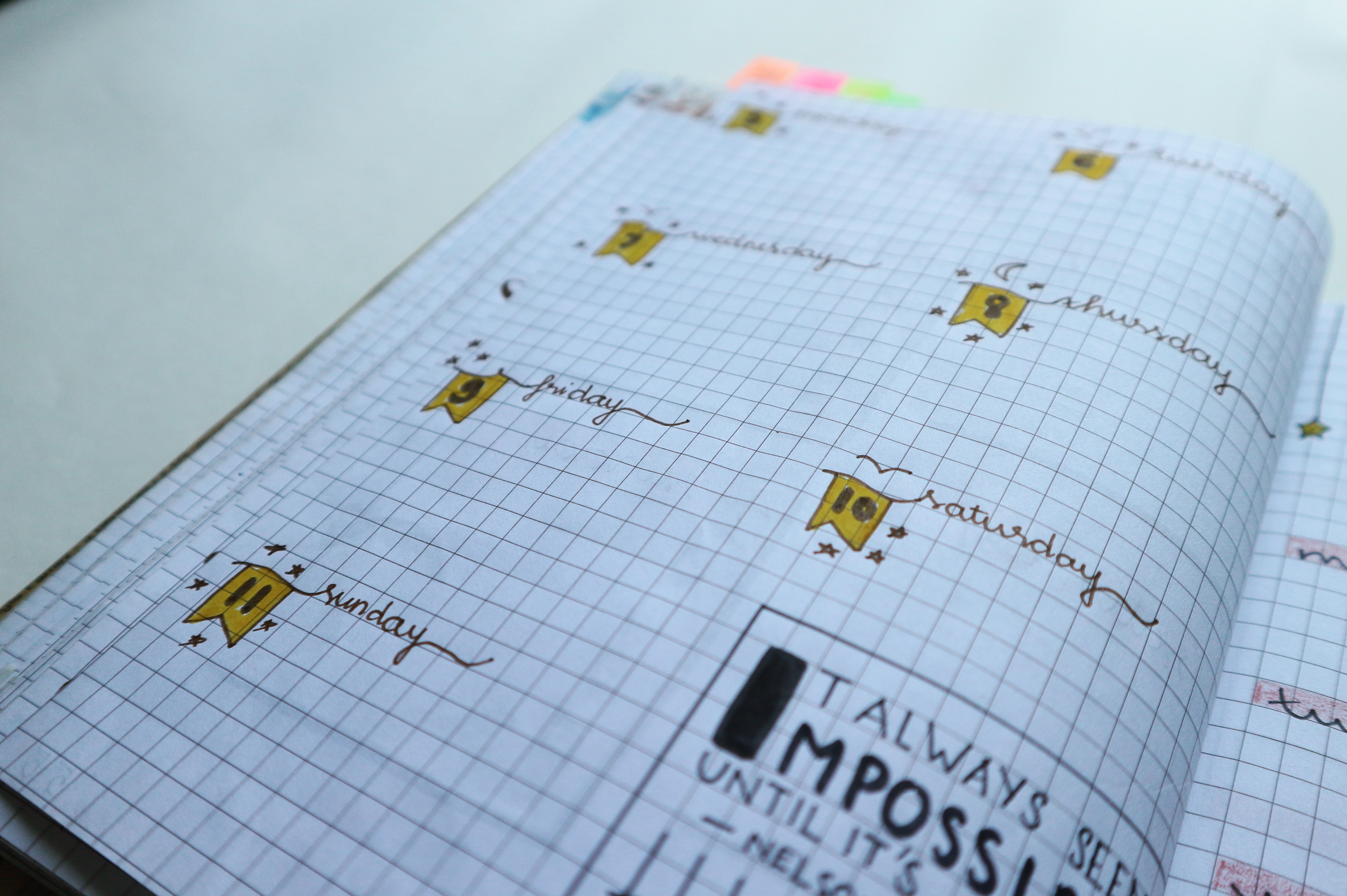 2k Erg Test 7 Day Taper Plan Erg Rowing