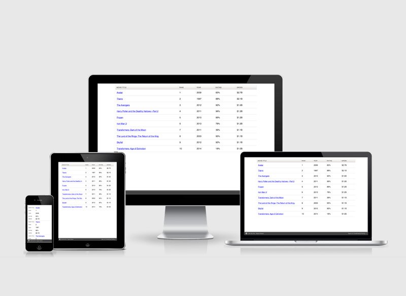 How To Make Responsive Table? Erhan Kılıç