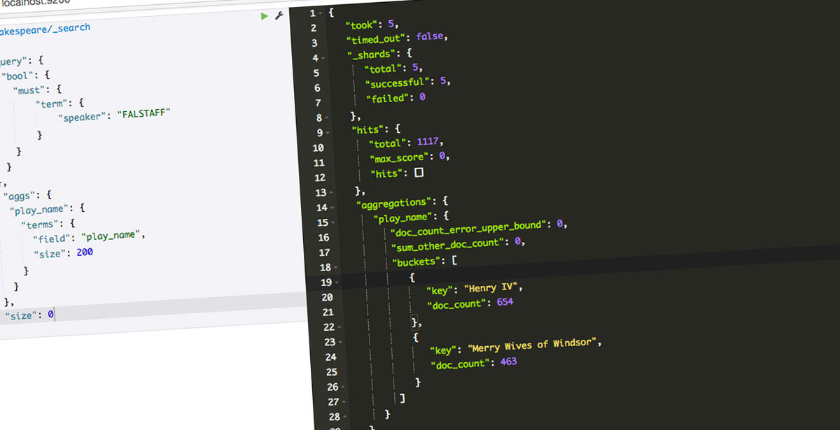 Elastic nested aggregation photos
