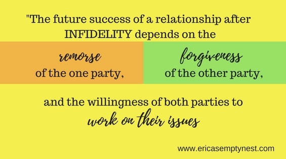 How An Affair Impacts A Long-Term Marriage -