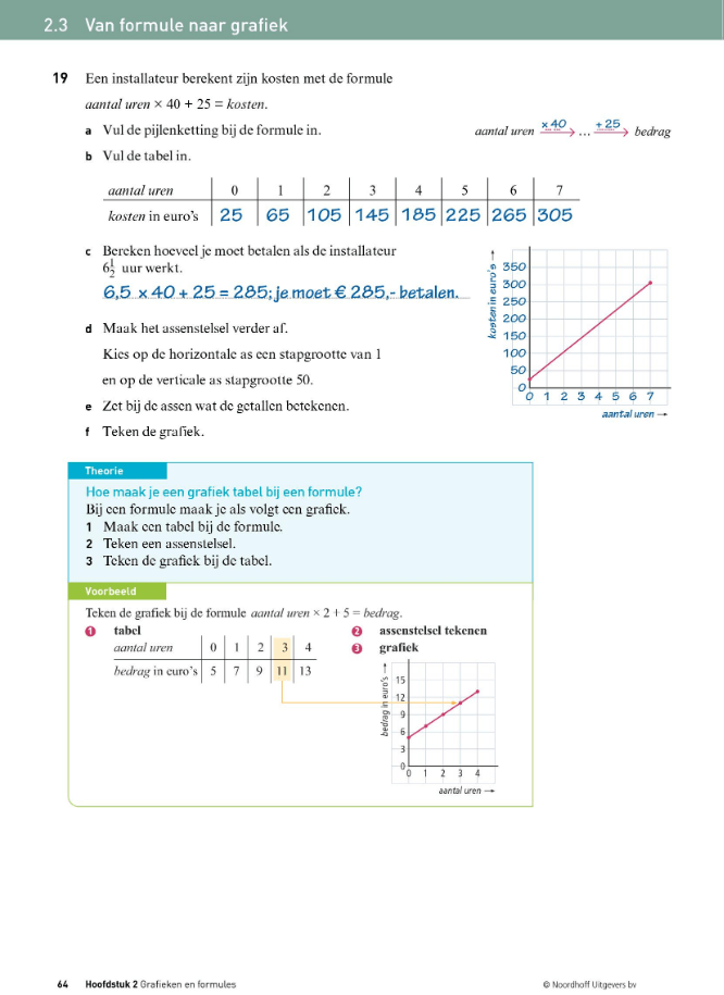 2 Vmbo Basis – Ericbohre