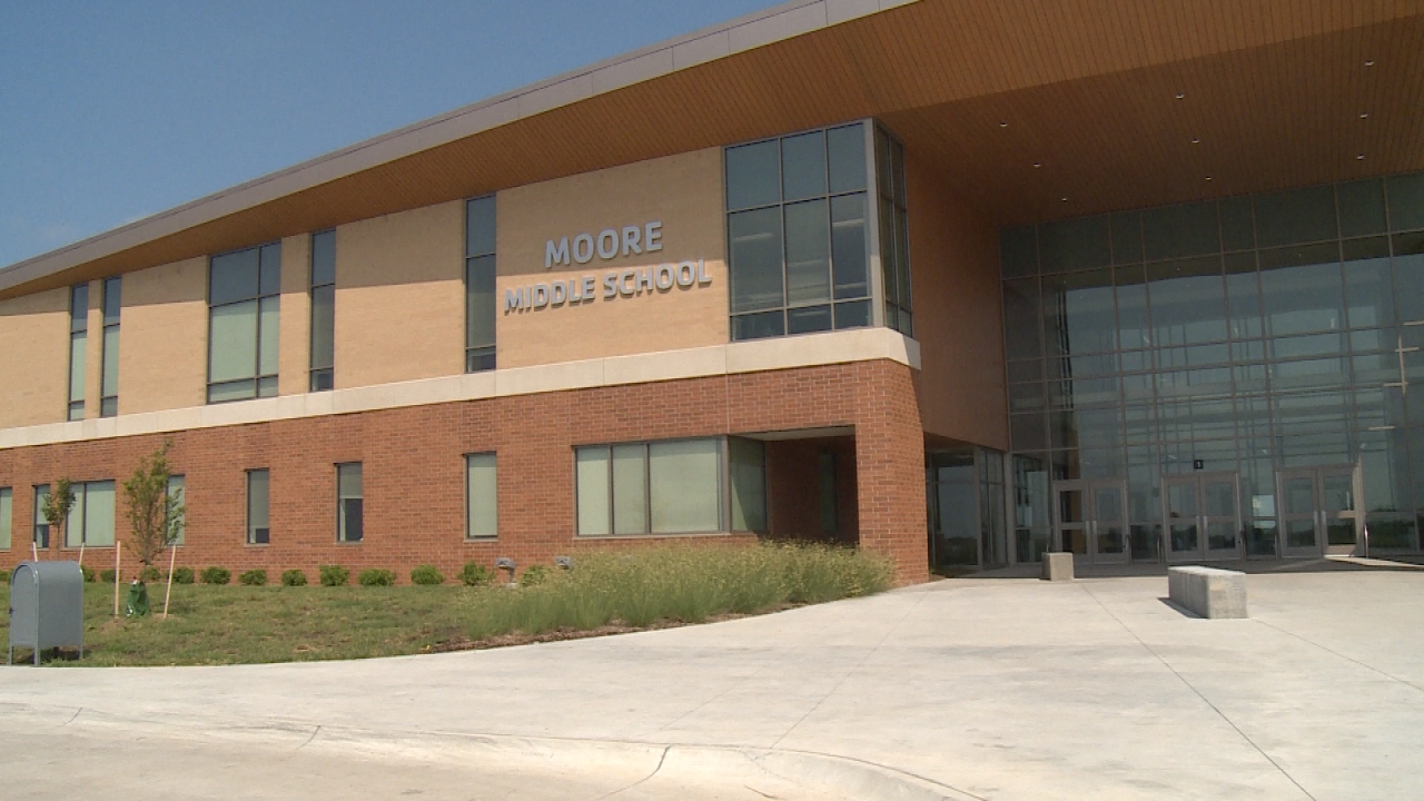 Moore Middle School Lincoln Nebraska Eric L. Brown Realtor