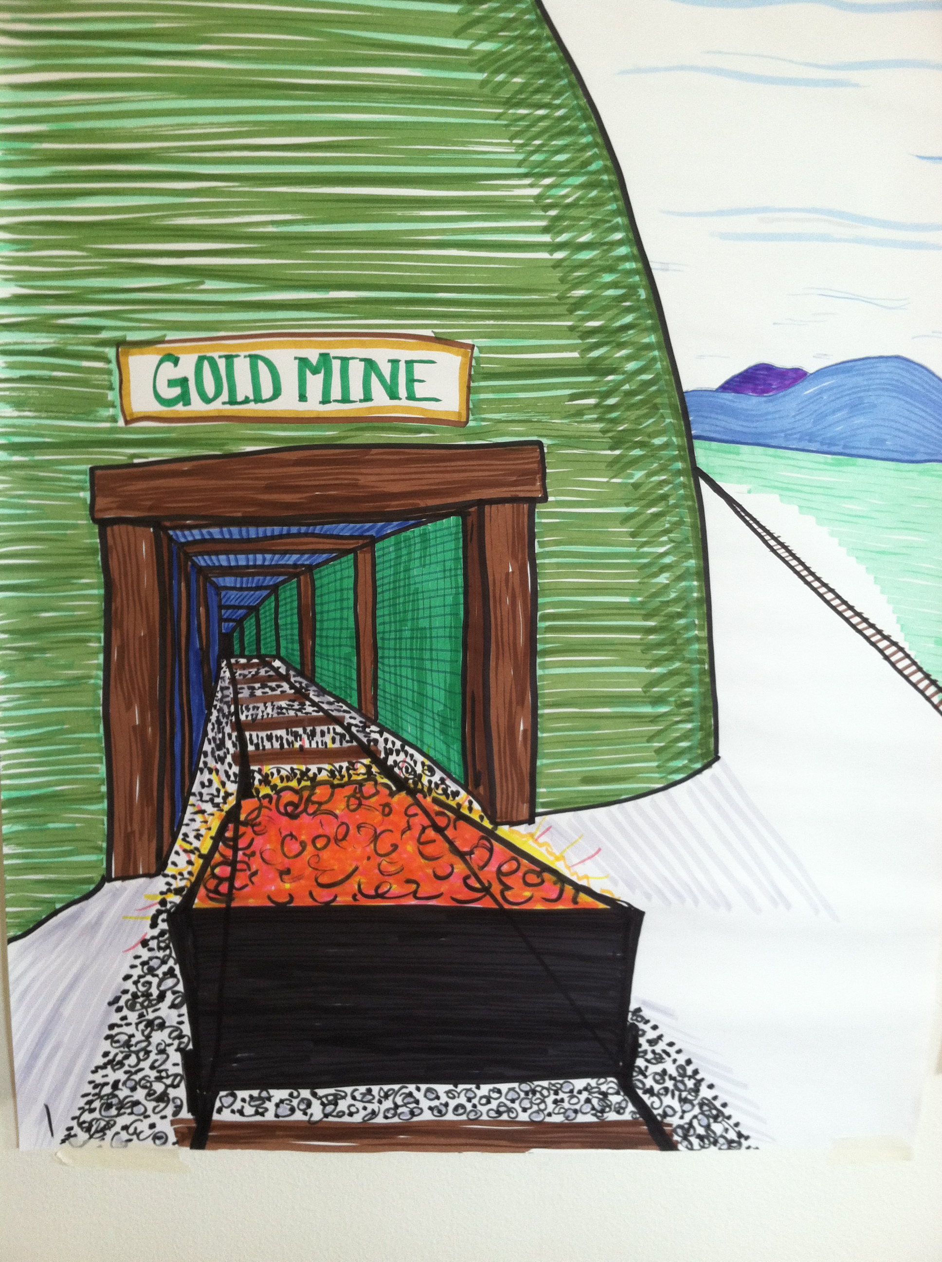 MetaFives in action Ericksonian