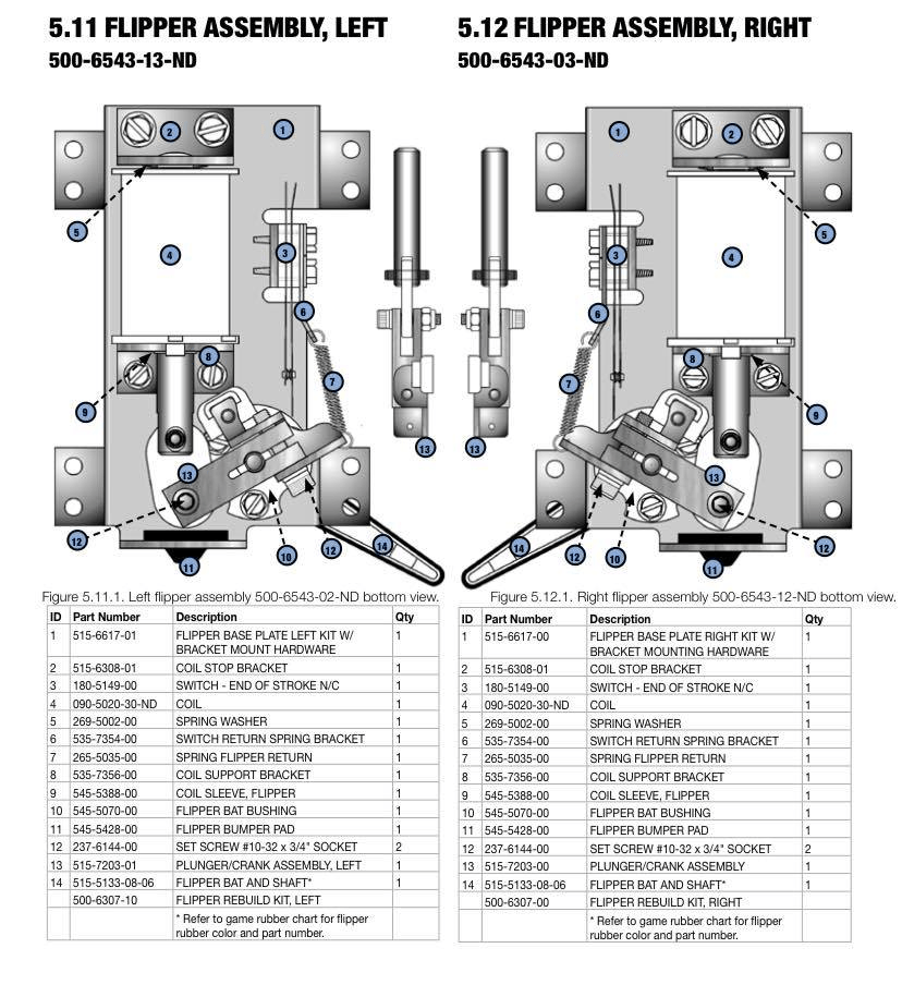 Eric's Pinball Repair & Service