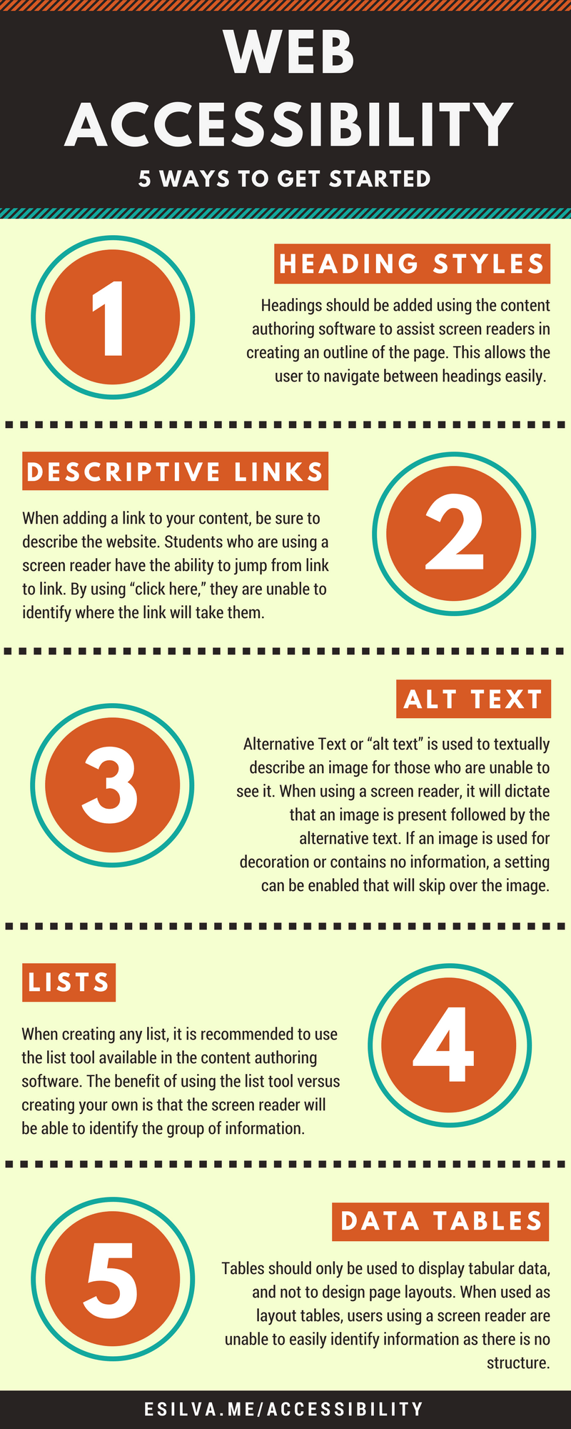 5 Ways to Get Started with Accessibility Eric A. Silva