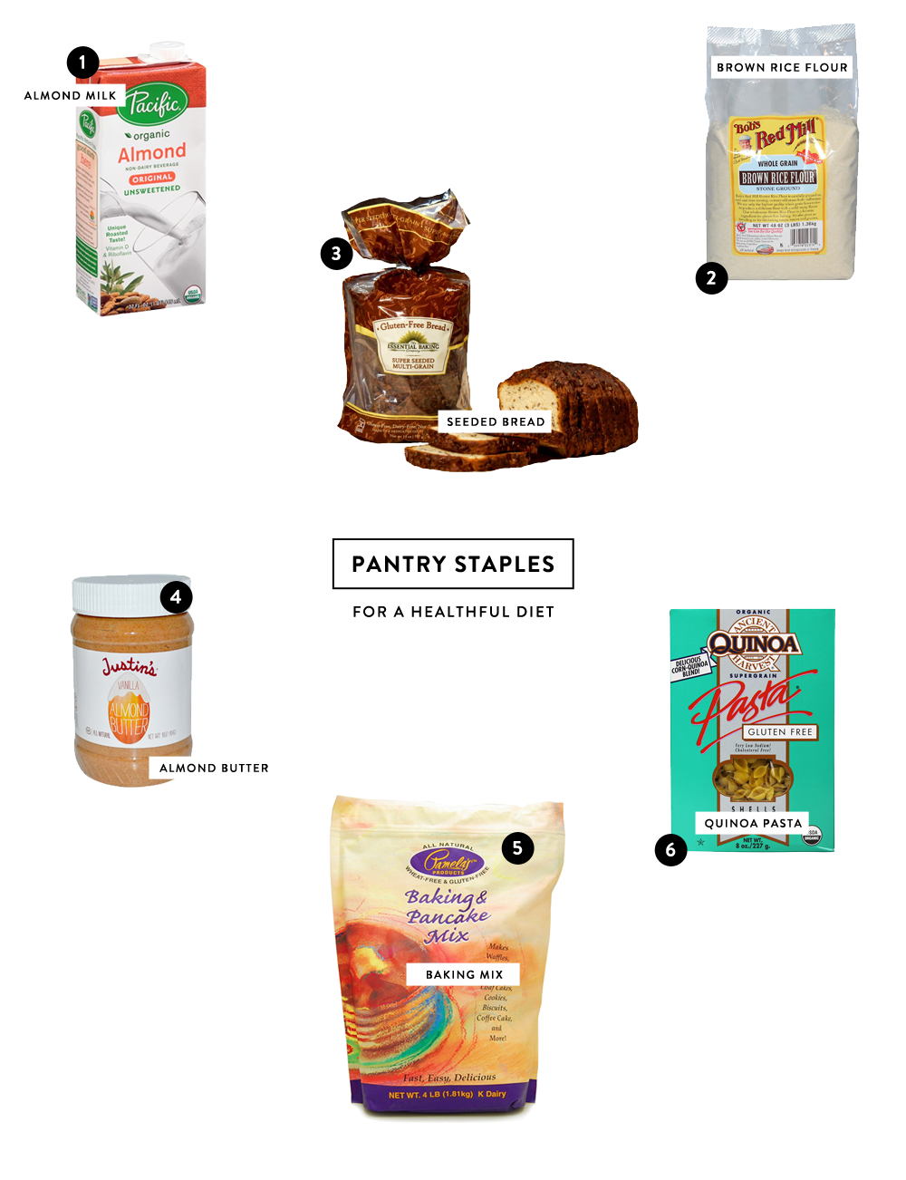 Pantry Staples Erika Carlock Bohemian Lifestyle Blog