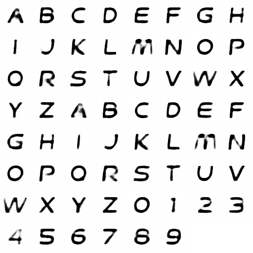 Analyzing 50k fonts using deep neural networks Erik